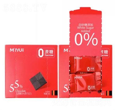 ���Z(y��)ÿ�պ�ţ���ɿ����ɿ�֬���e�W(w��ng)�t�Y���b��Ů����ʳƷ55%