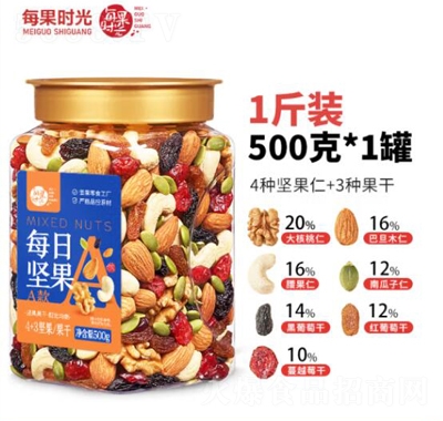 ÿ���r��1��A��7�N�Թ��ɻ�Ϲ������e��ʳ�Թ�����