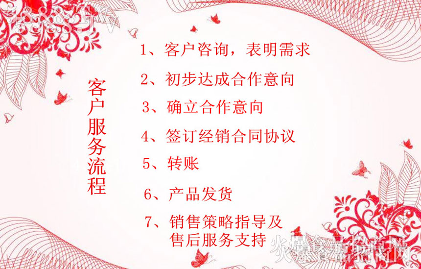 ���ŷ���(w��)����