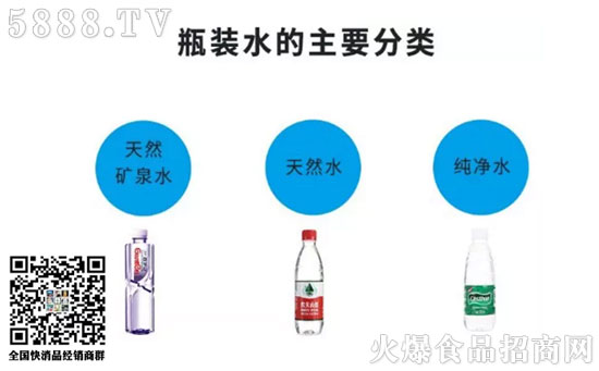 ��(f��)��������ȵ�ƿ�bˮ�ǵVȪˮ����