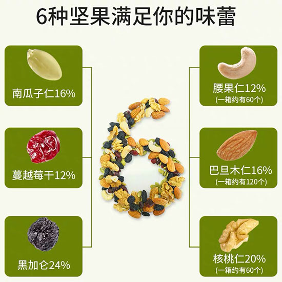 雪白仁每日堅(jiān)果綠色版750g1 雪白仁每日堅(jiān)果綠色版750g1