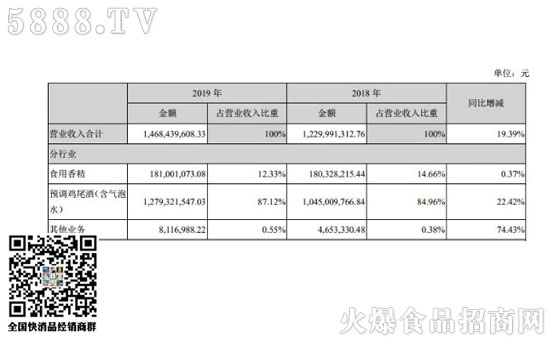 2018-��ˮӡ-550-341-20180601