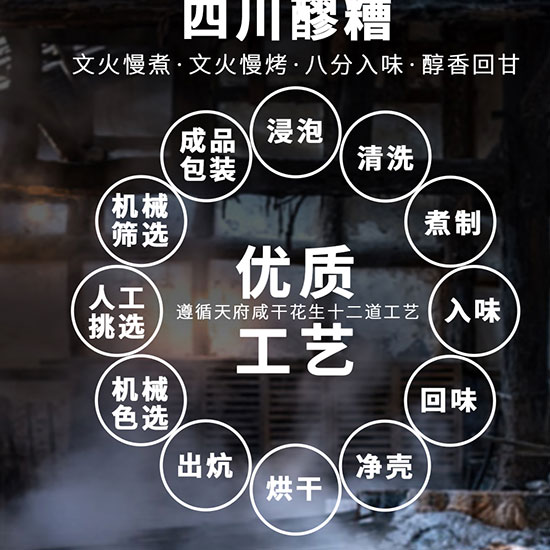 ������ƻ���200��_05