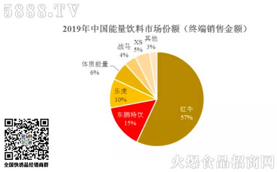 ��ϔ�(sh��)��(j��)