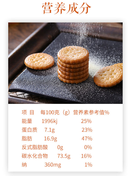 ���L(f��ng)С�A�