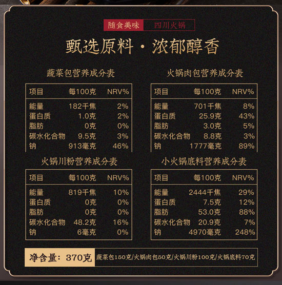 ������������ţ�s���