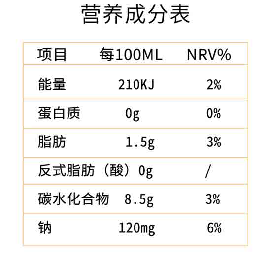 �����������̲�