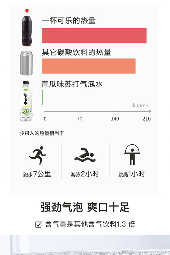 �r�`���ζ�K�����ˮ480ml