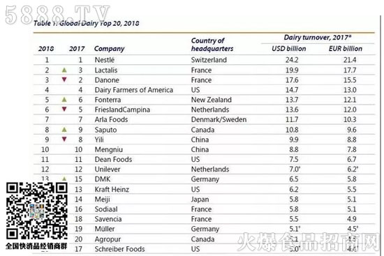 ��ô������������һ�����ӵ���I(y��)��