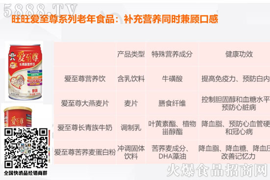 ����������ϵ��1