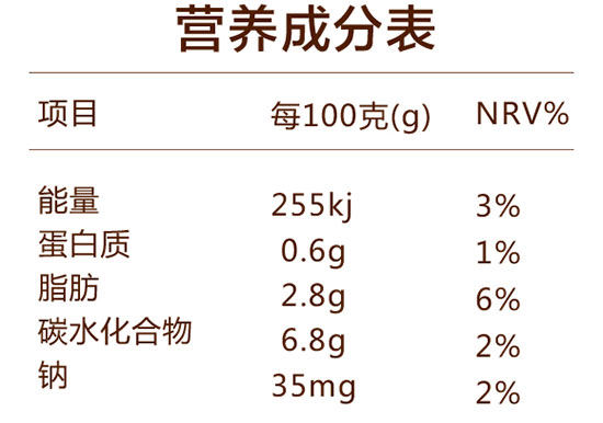 椰上椰椰子汁 椰上椰椰子汁