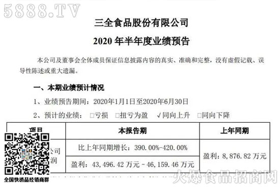 2020-新聞水印-550-367 2020-新聞水印-550-367