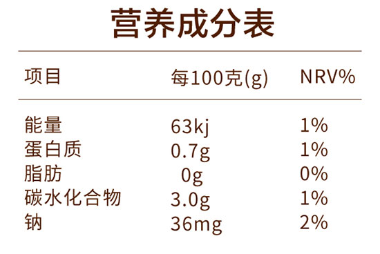 �|��������������Ʒ