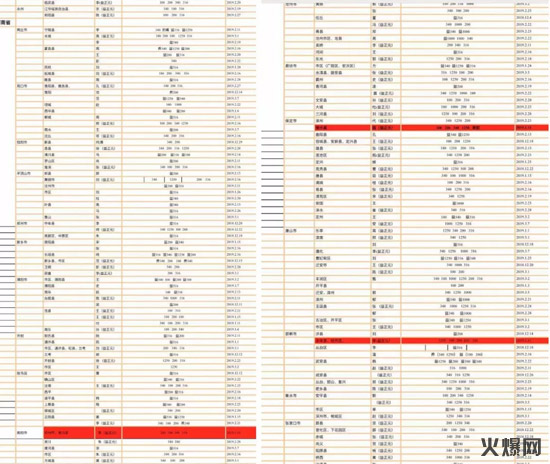 ��(qi��ng)��(sh��)�������Ї�(gu��)��Ͻ磬�֚�����һ��(g��)��������C(j��)��