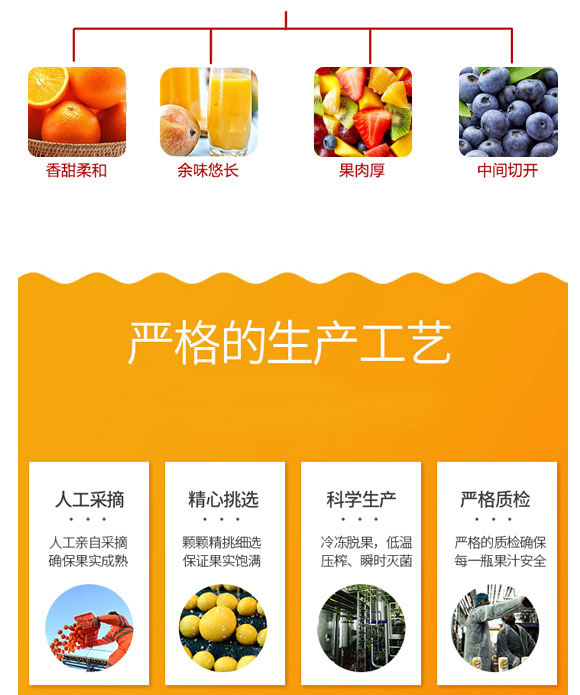 ����Ʒ��ʳƷ���޹�˾-�a(ch��n)Ʒ����փ�1_04