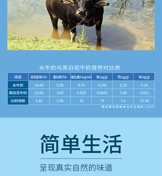 ����ͯˮţ�������