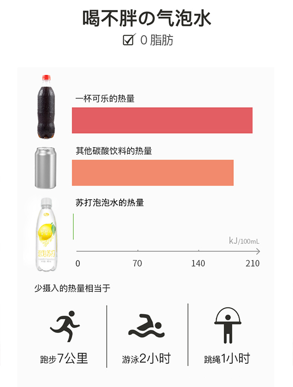 安徽天下水坊飲品有限責(zé)任公司7_03 安徽天下水坊飲品有限責(zé)任公司7_03