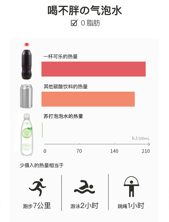 安徽天下水坊飲品有限責(zé)任公司7_03 安徽天下水坊飲品有限責(zé)任公司7_03