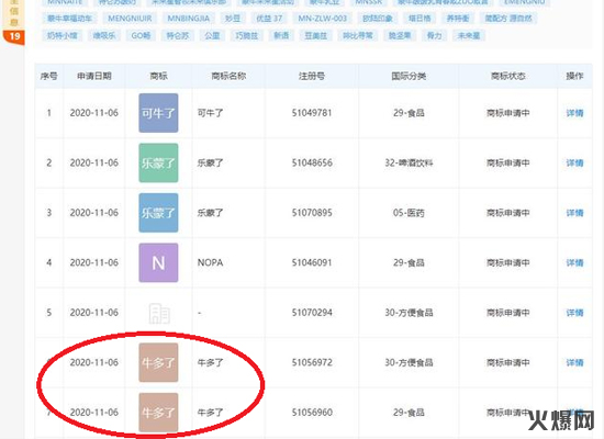 蒙牛+妙可藍(lán)多=牛多了 蒙牛+妙可藍(lán)多=牛多了