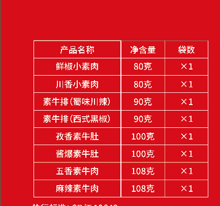 五賢齋高端素肉 五賢齋高端素肉