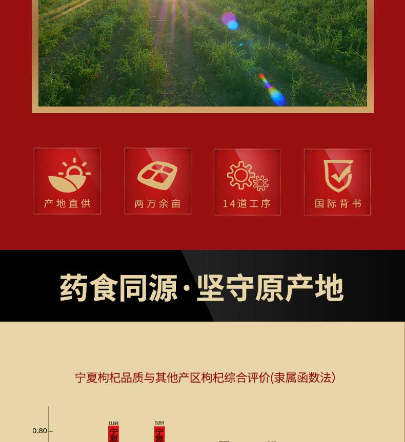 210g�o�r(n��ng)��Ԕ���_03