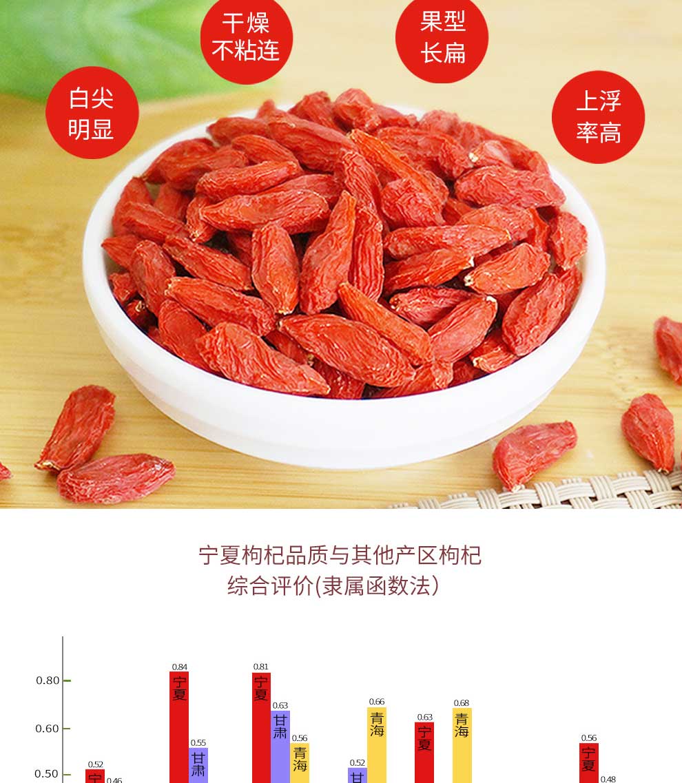 480g�o�r����轶Y��Ԕ���_03