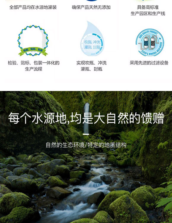 ����ˮ֮ԴʳƷ���޹�˾-ˮ3_04