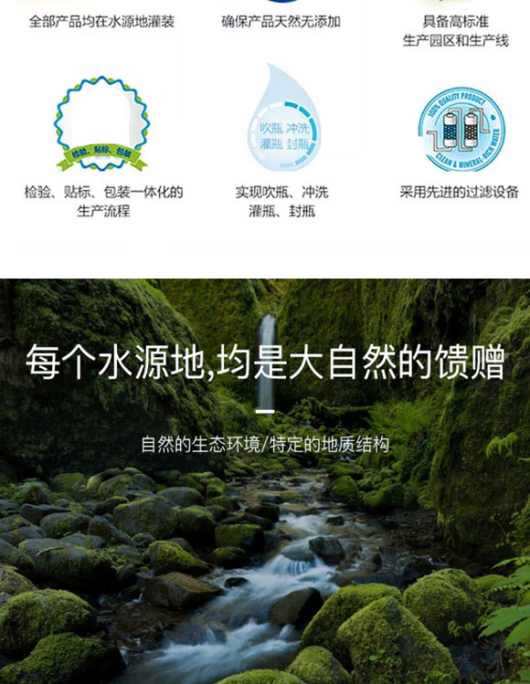 ����ˮ֮ԴʳƷ���޹�˾-ˮ2_04