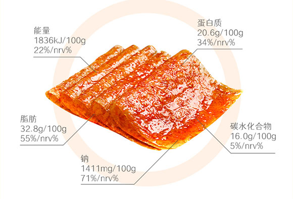 ѩ��С�R�����Ƭ����Ʒ