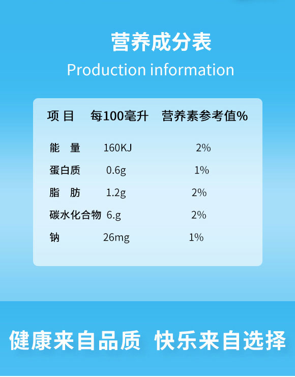 廣東萬勁生物科技有限公司椰子汁營養(yǎng)成分 廣東萬勁生物科技有限公司椰子汁營養(yǎng)成分