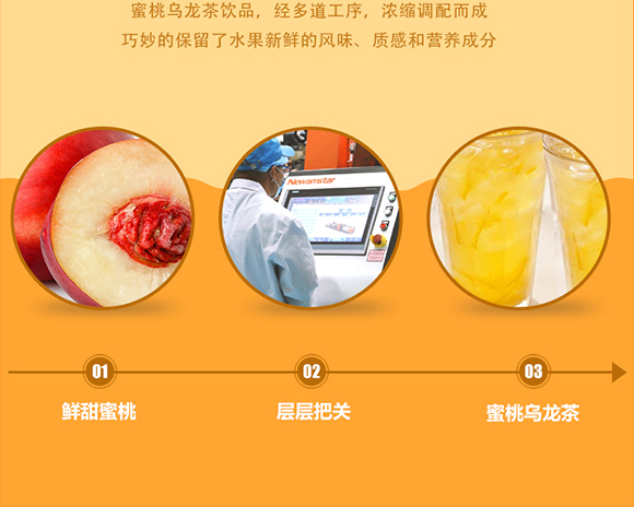 果以鮮蜜桃烏龍茶 果以鮮蜜桃烏龍茶