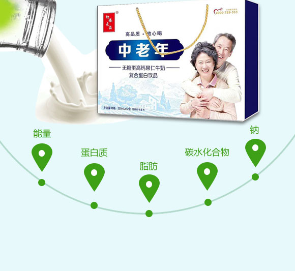 ��Ԫ��Ʒ������o���͸��}����ţ�̏ͺϵ����Ʒ