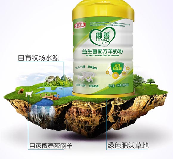 �����������䷽���̷�