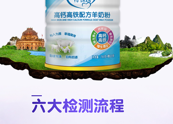 ���Ƹ��}���F�䷽���̷�