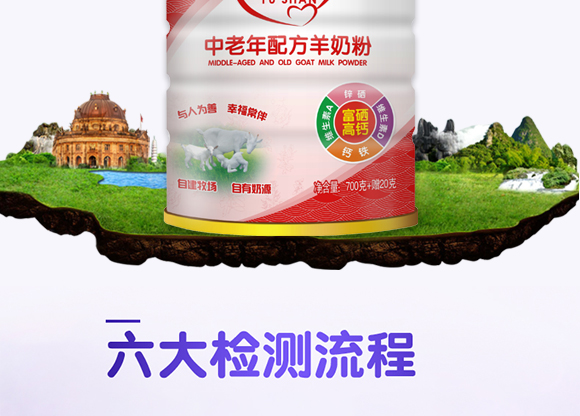 ���Ƹ������}�������䷽���̷�