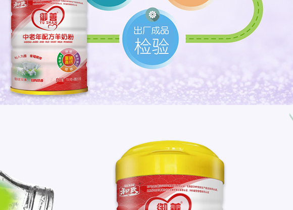 ���Ƹ������}�������䷽���̷�