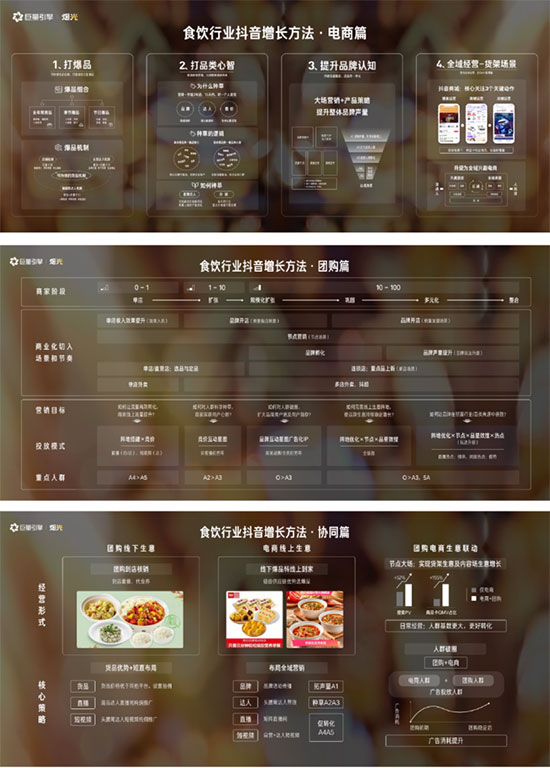 ����A(y��)�Ʋ��ڶ������_�µġ�һ�������ļ���