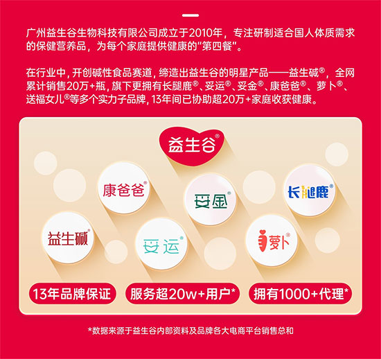 ��2000+��(j��ng)�N���Ѵ����������ȶ��������Ʒ�������������ռ�șC�ͬF(xi��n)��