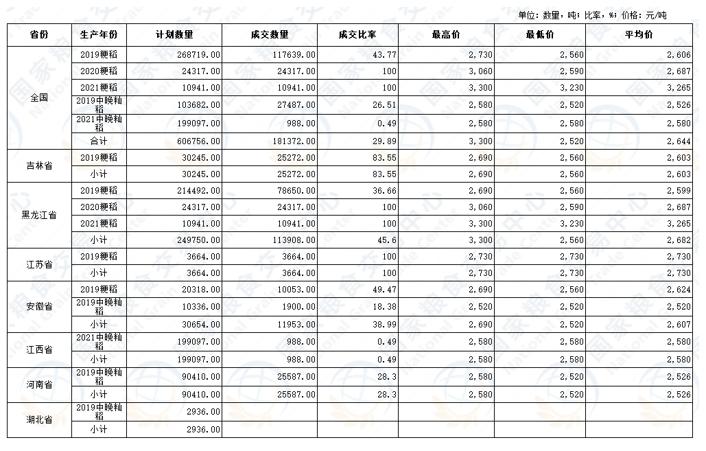 2023��8��22����ُ�r���ȸ��r�N�۽��׽Y(ji��)��