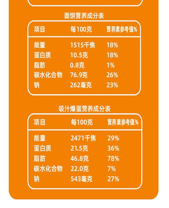 ɽ�|���cɩʳƷ�Ƽ����޹�˾-�׾���03_08