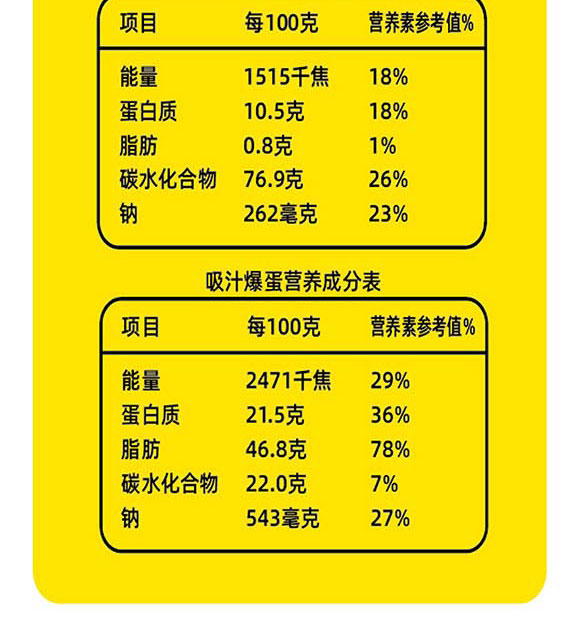 ɽ�|���cɩʳƷ�Ƽ����޹�˾-�׾���02_09