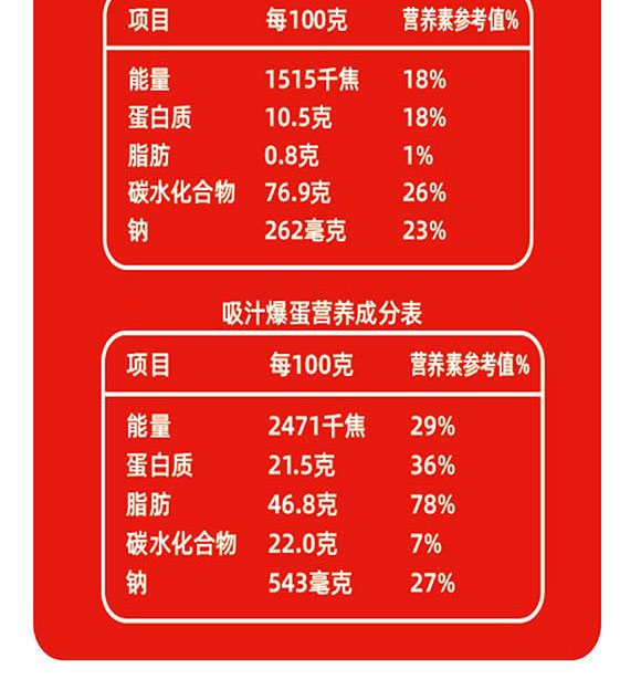 ɽ�|���cɩʳƷ�Ƽ����޹�˾-�׾���01_09