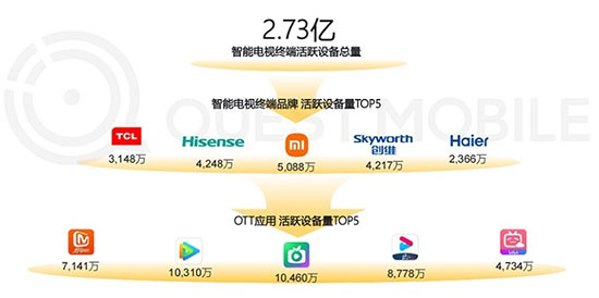 跨年夜大屏超燃,歡聚傳遞「吉」運,共啟美好新程 跨年夜大屏超燃,歡聚傳遞「吉」運,共啟美好新程