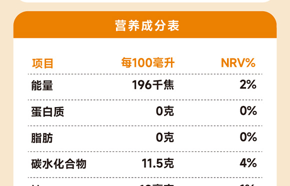 ���݄ӿ�-3_21